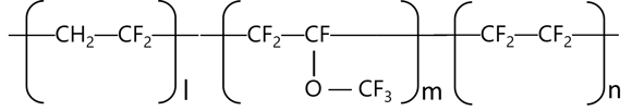 FKM type3