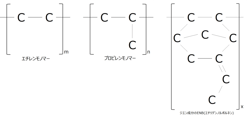 epdm化学式