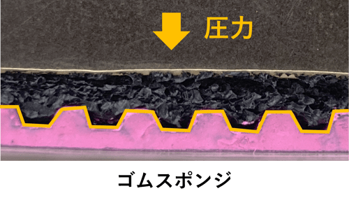 ゴムスポンジ