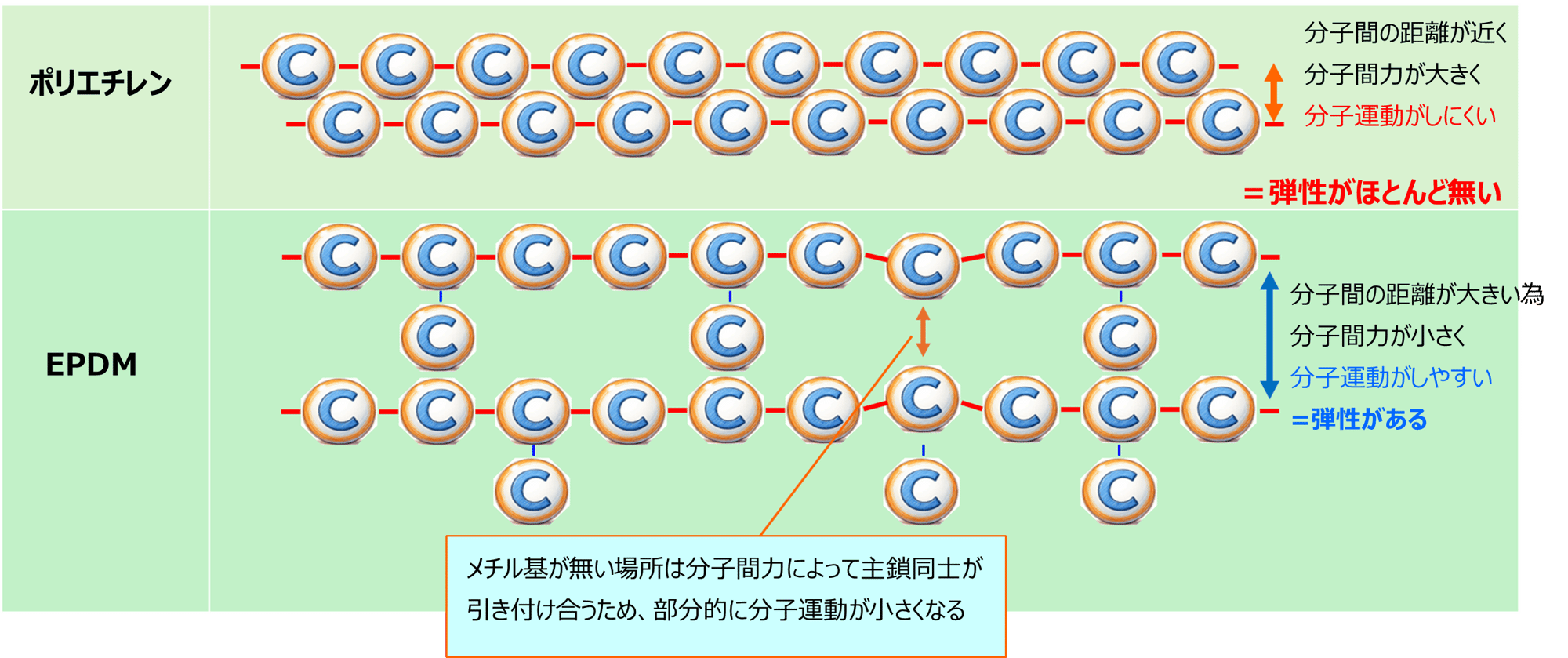 画像4-1