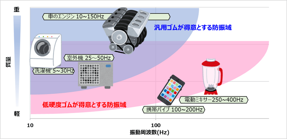 画像1 画像1