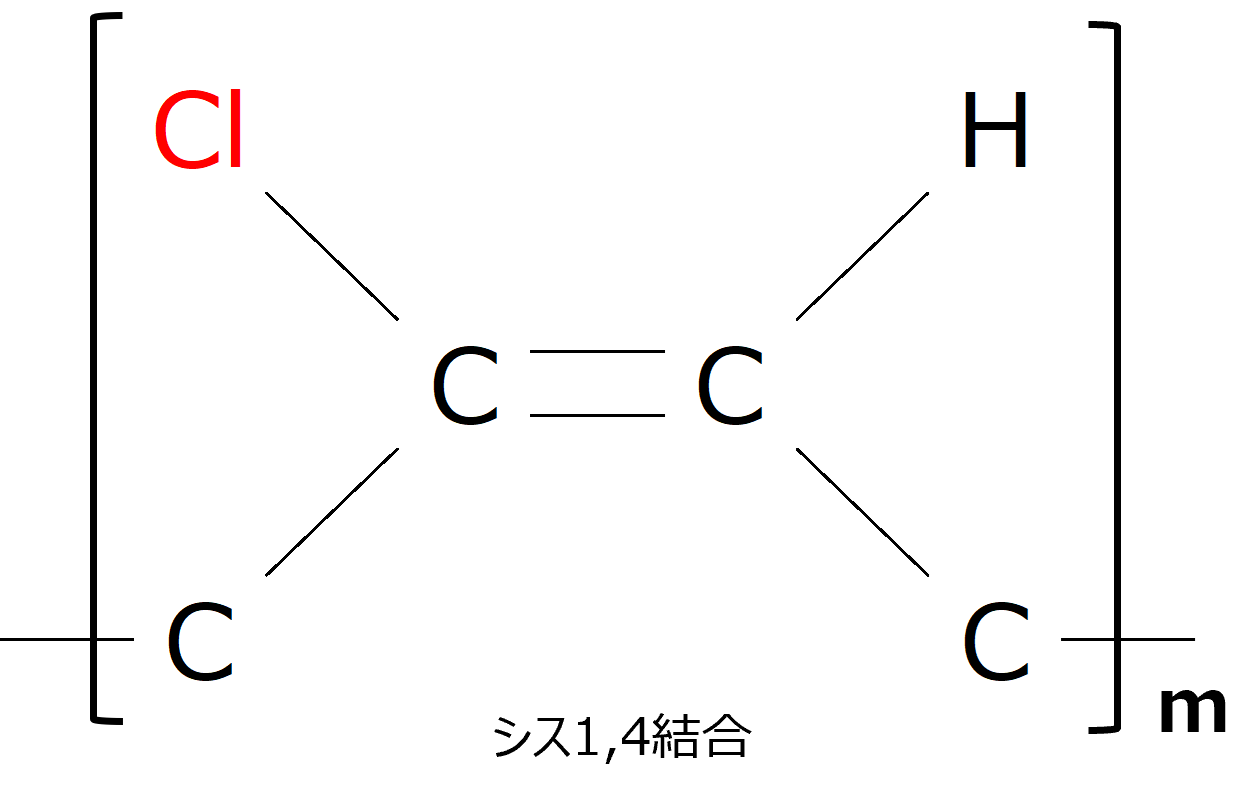 画像5-1