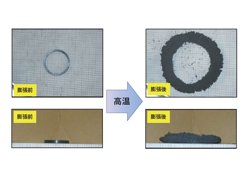 ホワイトペーパー(03熱膨張ゴム)-03