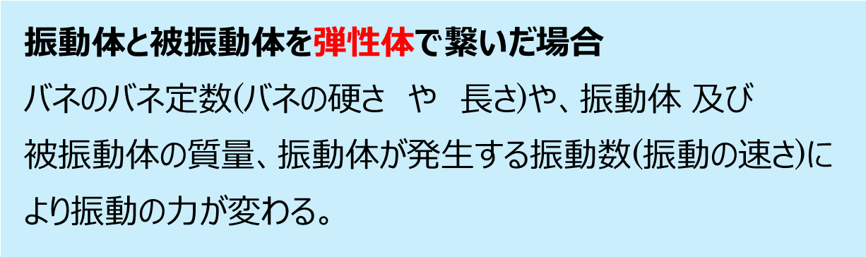 防振1png 防振1png