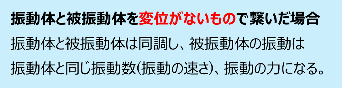2振動体と被振動体を変位がないもので繋いだ場合 2振動体と被振動体を変位がないもので繋いだ場合